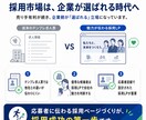 STUDIOで育てる成長型LPを制作します CMS活用の成長型LP｜6月末まで40,000円 イメージ3