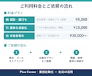 生成AIで面倒な作業を自動化・効率化します メール・資料作成・繰り返し作業を生成AIで仕組み化します イメージ2