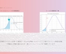 Buzz卒業生がSNS運用代行をします SNSのPV3,000万回越えのバズる男 イメージ5