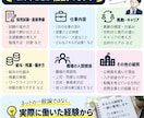 地方公務員のリアルな疑問に現役職員が答えます 公務員志望・転職検討中の方へ｜市町村役場＋県庁出向経験 イメージ3