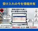 受け入れ状況が丸見え！受入進捗管理　DXします 異常検知で即メッセージ！ITが苦手な現場でも簡単入力できます イメージ1