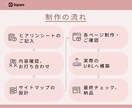 Squareで予約サイト制作します ☆☆電話予約をサイト予約に変更しませんか？☆☆ イメージ5