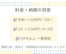 難曲対応｜ジャズアドリブソロを正確に耳コピします 揺れ・タイム感・装飾音まで再現。実戦用ジャズソロ譜を作成。 イメージ7