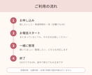 家族に話しづらい終活・延命の不安をお聴きします 元看護師の専門性と家族の実体験で、終活や介護の悩みをサポート イメージ6