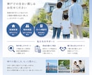 高品質なWEBチラシをスピーディーに制作します 初めての依頼も安心！丁寧なヒアリングと迅速な対応で理想を形に イメージ5
