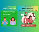 LINE公式【Lステップ】構築・運用代行します LINE公式『Lステップ』マーケティング戦略構築・運用代行 イメージ3