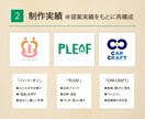 想いが伝わるロゴを制作致します ひとつのロゴに様々な意味を込める「マルチミーニング」で制作 イメージ3