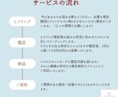 開運✨こころ晴れるタロットひきます モヤモヤに灯を✨muiタロットがナビゲートします イメージ2