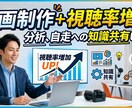動画制作+視聴率増加、分析、自走への知識共有します 1本の動画制作と伸ばすための秘訣、培ってきた知識を共有します イメージ1