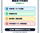 PDFの分割・結合・リネームを整理します PDF整理の地味な手間を減らします イメージ3