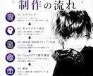 あなただけの推しAIキャラを設計します 理想の性格や口調をAI人格として形にします イメージ3