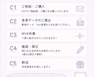 歌ってみたを丁寧にMIXします 初めての方も安心！録音や歌唱の相談も対応してます！ イメージ3