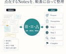 既存メモを業務手順書に整理します 今ある手順とメモを、使えるDOCX＋PDFへ整理します イメージ2