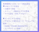 UTAGE構築をLINE連携まで2週間で代行します UTAGEで売上を自動化したい設定でつまずきたくないあなたへ イメージ5