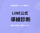 LINE公式が売上に繋がらない理由を診断します 問い合わせに繋がらない原因を可視化 イメージ1