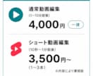 ショートや切り抜き動画まで幅広く安心の編集します 動画丸投げOK!効果音・テロップ・サムネイルすべて制作します イメージ2