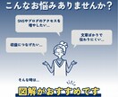 あなたの発信を図解に！オリジナル図解をお作りします ブログ図解・X図解・コンテンツ図解お任せください！ イメージ3