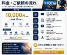 AI動画で企業の魅力を伝えます 企業PR・広告動画をAIで高品質に制作 イメージ4