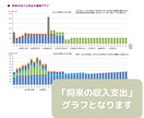 セミリタイア2級FPがライフプラン作成します あなたの家計を「見える化」してお金の不安や悩みを解消しよう！ イメージ7