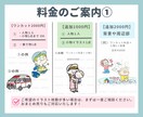 受付休止中。伝わる！共感できる！イラスト描きます SNS•ブログ•広告にイラストで文章に視覚情報をプラス イメージ8