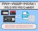 ビデオテープを動画データやDVDにします 思い出のビデオをスマホやプレイヤーなどで！ イメージ1