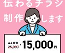 格安価格で魅力が一目で伝わるチラシを作成します 美しいレイアウト・文字組に定評有!効果的なチラシを提供します イメージ1