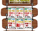 元大手塾教室長がわかりやすい地歴公民の授業をします わかりやすい！複雑な説明なし！塾で好評の授業をあなただけに！ イメージ3