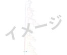 丸投げしやすい！ズルすぎる自動収益構築法を教えます 初心者向け✨手離れ⭕️継続性⭕️のノウハウを大公開！ イメージ2