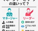 マネジメント指導、研修、伴走いたします 悩まれている管理職の方、初めてマネージャーになられた方へ イメージ6