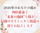 運勢を上昇させます 【2026年 運勢鑑定】本気で今年を良くしたい人限定 イメージ2