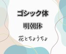 セミナー動画やマニュアル動画にフルテロップ入れます 正確さ・タイミング調整を丁寧に行います イメージ2