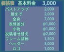 かわいいキャラクターをあなたに届けます アナタの空想でオリキャラを好きにできる券 イメージ2