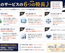 会社員大家が初心者向けに不動産投資を教えます 3棟14戸運営中の現役大家が実体験でサポートします イメージ8