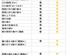 全部セット！Vtuber向けモデル制作いたします クオリティ重視で素敵なモデルを作成いたします☆ イメージ6