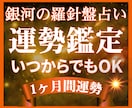 開運行動｜迷いを確信に⭐️運勢鑑定いたします 【１ヶ月間の運勢占い】西洋占星術×数秘術×タロットの融合 イメージ1