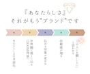 第一印象で選ばれるZoom背景をお作りします 言葉より先に、印象がすべてを決める イメージ4