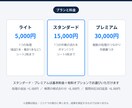 Excel・スプレッドシートの手作業を自動化します GAS・VBAマクロ｜AI活用で短納期、転記や集計を自動化 イメージ4