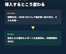 スプレッドシート業務をGASで自動化します 3,000円＆スピード納品！手作業をゼロにします イメージ4