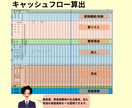 あなたと家族の夢を実現する設計ツールをお渡しします -自分の夢や家族の夢、ライフイベントに対して計画サポート- イメージ9