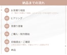 3名様限定価格！Instagram画像を制作します ひとつひとつ丁寧に制作いたします イメージ4