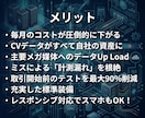 SaaS利用料を卒業！毎月の利用料がゼロにできます 合計5社限定！代理店のための自社専用のASPツール！ イメージ3