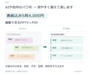 AIや自作のパワポを見やすく整えます 表紙込み5枚4,000円｜編集できるPPTX＋PDF イメージ1