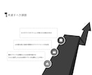 セミナー・勉強会資料をカンタンつくれる方法教えます 〜資料準備・作成に疲弊していませんか？〜 イメージ5