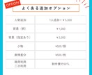 似顔絵アイコン(アニメ風)お描きします ～普通等身・ミニキャラどちらでも対応可～ イメージ4