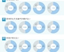 デザイン職人が最低1500円からバナーを作成します 長年のデザイン実績からの高品質、お手頃価格のバナー作成です イメージ7