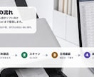 紙の領収書を会計ソフト取込用CSVに整理します 撮影不要・郵送のみ／CSV・Excel形式で納品 イメージ3