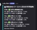 株・仮想通貨のDiscord Botを開発します あなた専用銘柄カスタマイズ！RSIや暴落をDiscord通知 イメージ1