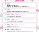 Vtuberイラストからモデリングまで制作致します 違和感のないなめらかで可愛いモデルならお任せください！ イメージ7