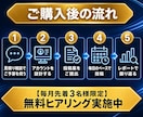 100万フォロワー運用者がXを1ヶ月運用代行します 設計から投稿30本・レポートまで体制で回します イメージ3