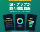 文字を送るだけ！動く図解のSNS縦型動画を作ります 打ち合わせなし！文字を送るだけでSNS用の動く図解に イメージ1